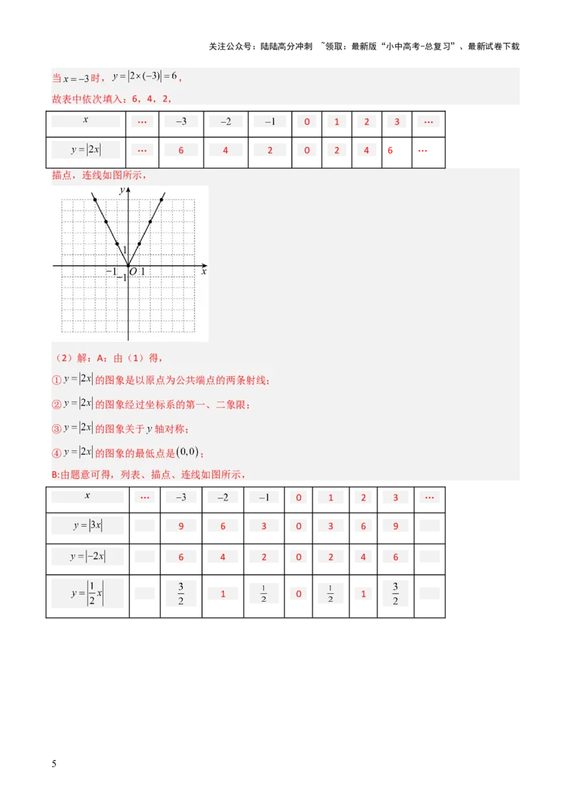 重难点07函数的综合探究及应用（新函数问题、函数与几何结合问题、函数实际应用问题）（解析版）_02中考总复习（2026版更新中）_02-数学-中考总复习_2025中考复习资料