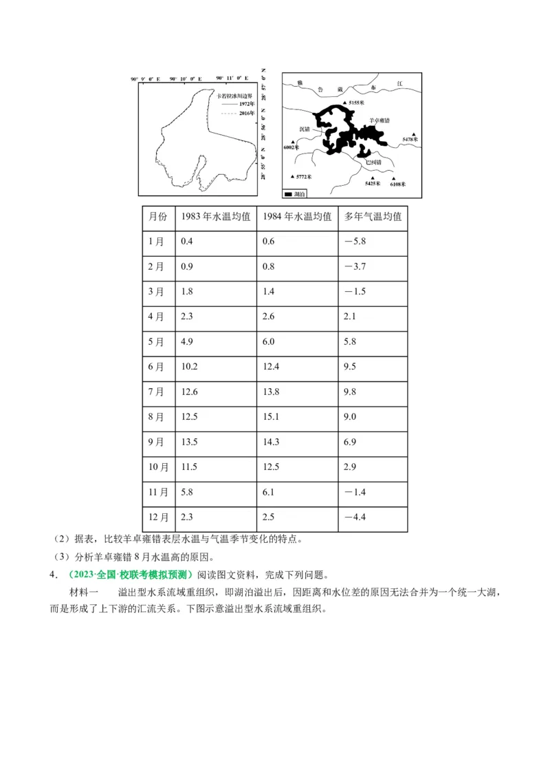 专题17河湖水文水系特征及演变的解题思路（原卷版）-2024年高考地理二轮热点题型归纳与变式演练（新高考通用）_9.2025地理总复习_2024年新高考资料_2.2024二轮复习