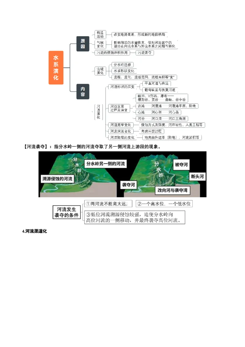 专题17河湖水文水系特征及演变的解题思路（原卷版）-2024年高考地理二轮热点题型归纳与变式演练（新高考通用）_9.2025地理总复习_2024年新高考资料_2.2024二轮复习
