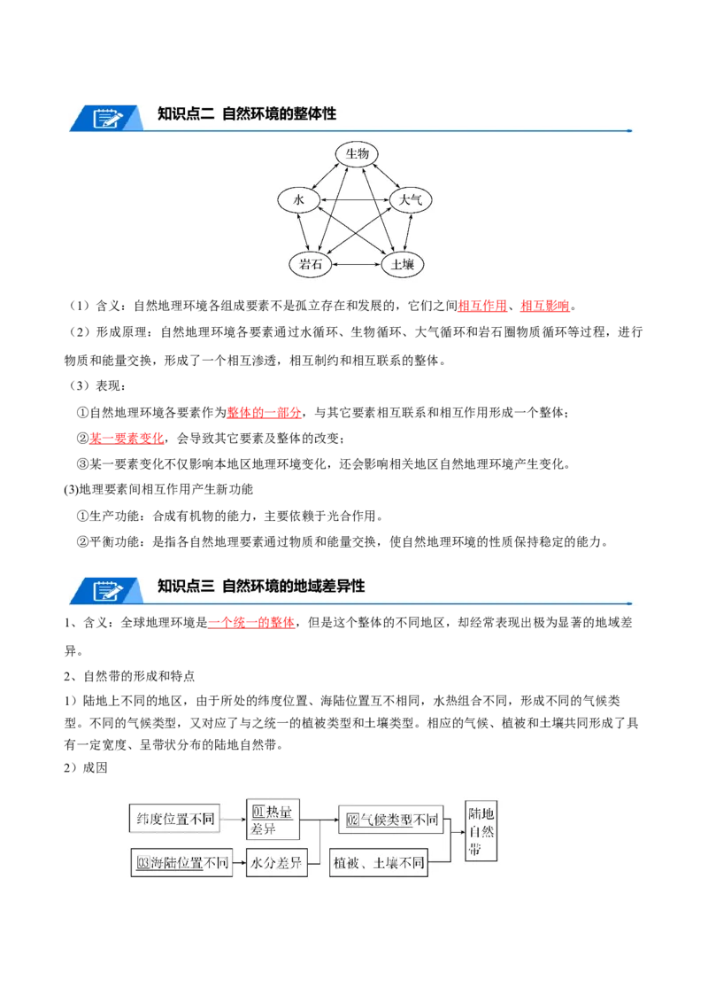 专题10自然地理环境的整体性与差异性-口袋书2024年高考地理一轮复习知识清单_9.2025地理总复习_2024年新高考资料_1.2024一轮复习_2024年高考地理一轮复习知识清单