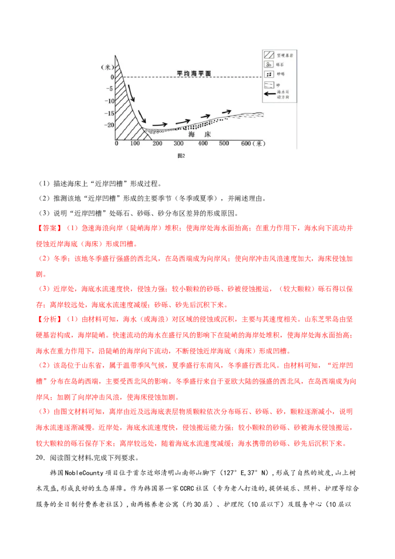 地理微考点&mdash;易错点1：对地图三要素理解不清-备战2023年高考总复习地理微考点狙击与专项突破_9.2025地理总复习_2023年新高考复习资料_专项复习_第十四辑（高中自然地理易错点分析）