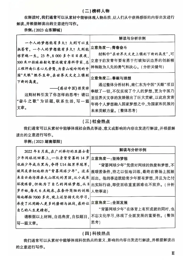 2025版万唯中考作文热点素材_初中资料合集_万唯2025版万唯中考《定心卷》全国地方版实时更新（已更11省）_2025万唯中考《定心卷预定礼》（福建）英语、语文中考作文热考主题预测