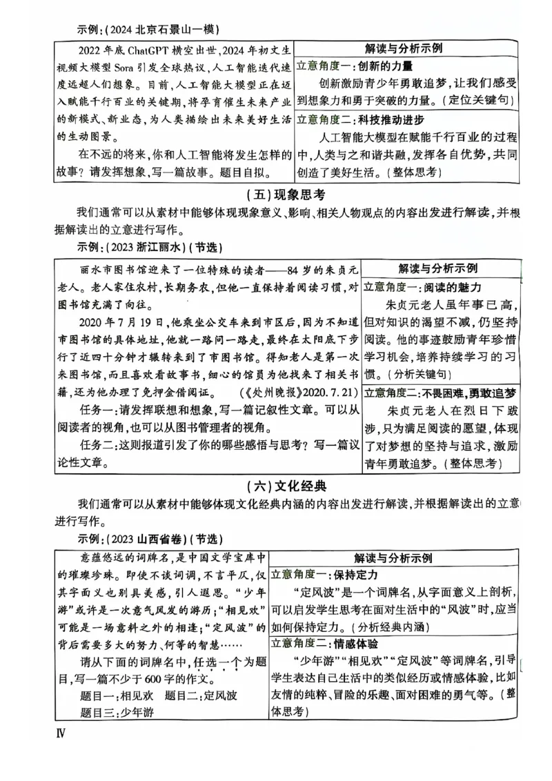2025版万唯中考作文热点素材_初中资料合集_万唯2025版万唯中考《定心卷》全国地方版实时更新（已更11省）_2025万唯中考《定心卷预定礼》（福建）英语、语文中考作文热考主题预测