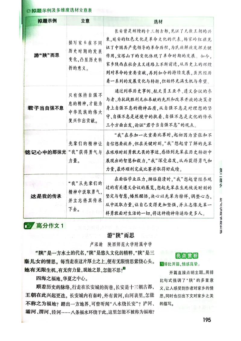 2025版万唯中考作文热点素材_初中资料合集_万唯2025版万唯中考《定心卷》全国地方版实时更新（已更11省）_2025万唯中考《定心卷预定礼》（福建）英语、语文中考作文热考主题预测