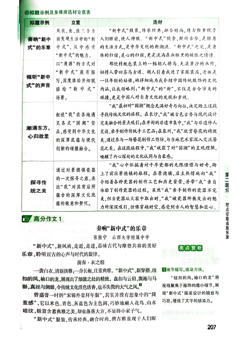2025版万唯中考作文热点素材_初中资料合集_万唯2025版万唯中考《定心卷》全国地方版实时更新（已更11省）_2025万唯中考《定心卷预定礼》（福建）英语、语文中考作文热考主题预测