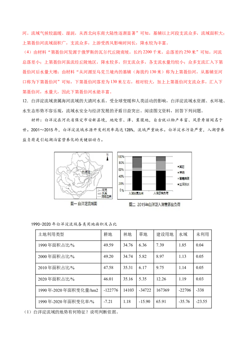 地理微考点：地图专题-备战2023年高考高考总复习地理微考点狙击与专项突破_9.2025地理总复习_2023年新高考复习资料_专项复习_备战2023年高考地理总复习微考点狙击与专项测练_先导辑