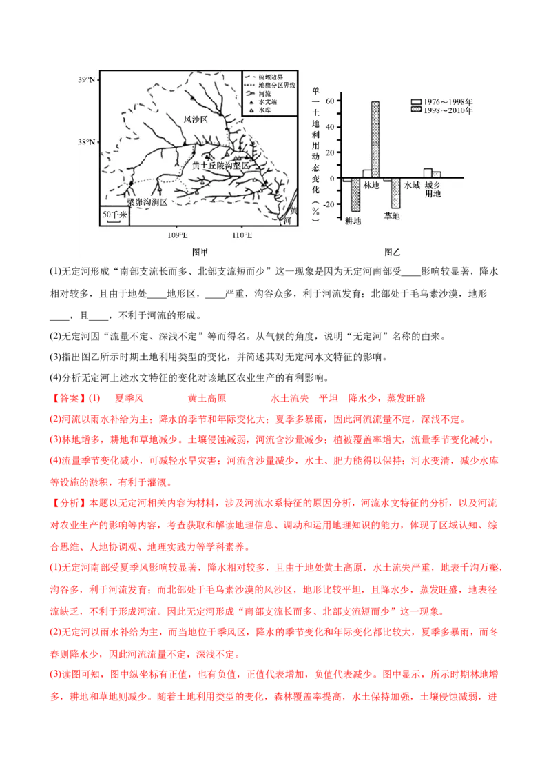 地理微考点525地形、河流、气候与农业生产-2023年高考总复习地理微考点狙击与专项突破_9.2025地理总复习_2023年新高考复习资料_专项复习_备战2023年高考地理总复习微考点狙击与专项测练