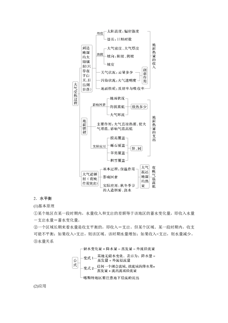 2025年高考地理二轮复习配套讲义通用版专题5　主题7　收支平衡_9.2025地理总复习_2025年新高考资料_二轮复习_2025年高考地理二轮复习配套讲义通用版（解析版）