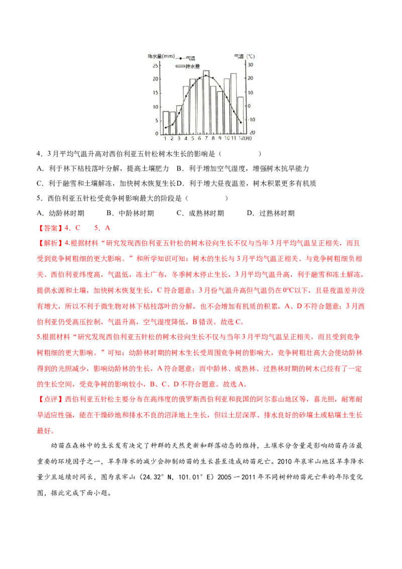 专题09植被与土壤-备战2023年高考地理一轮复习精讲精练（解析版）_9.2025地理总复习_赠品通用版（老高考）复习资料_一轮复习_备战2023年高考地理一轮复习精讲精练