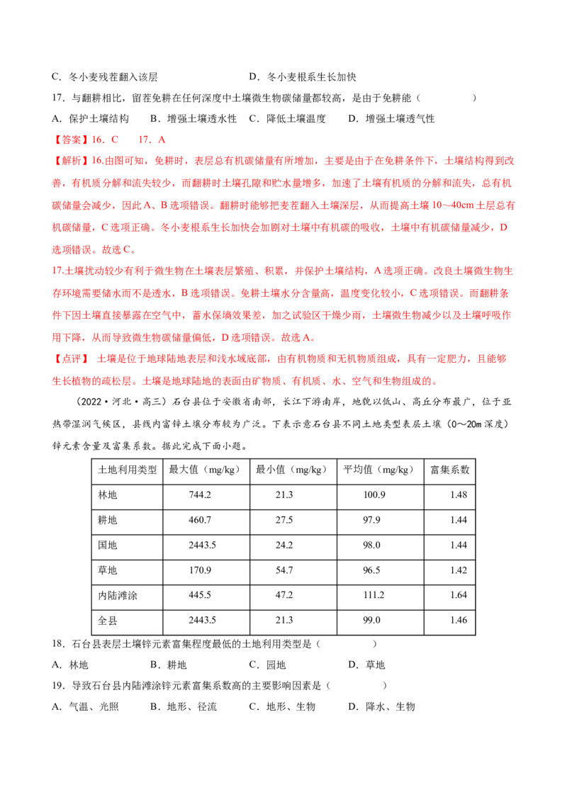 专题09植被与土壤-备战2023年高考地理一轮复习精讲精练（解析版）_9.2025地理总复习_赠品通用版（老高考）复习资料_一轮复习_备战2023年高考地理一轮复习精讲精练