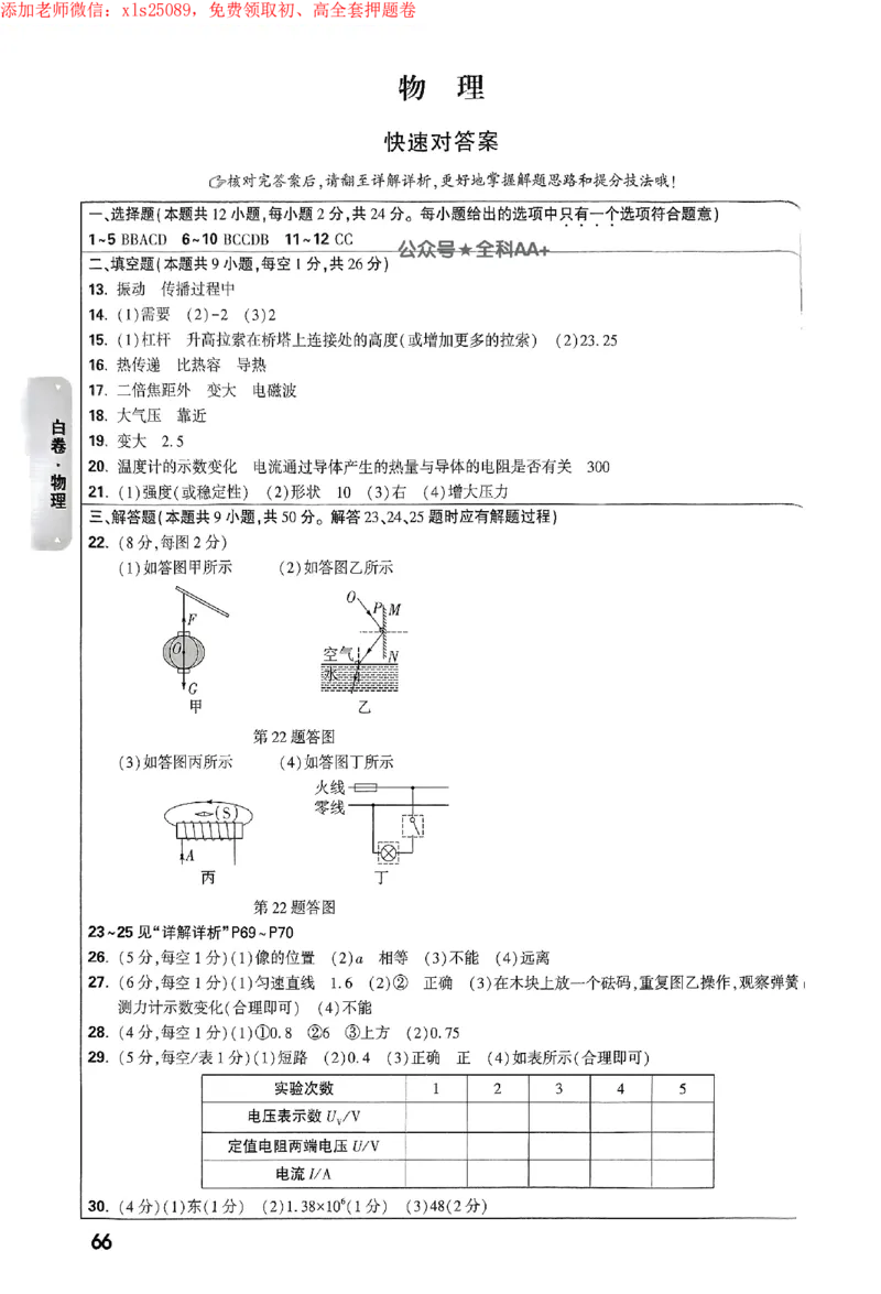 2025《万唯中考&bull;苏州黑白卷》白卷答案_初中资料合集_2025《万唯中考&bull;黑白卷》多地方版（更30省）_2025《万唯中考&bull;黑白卷》7科全套（苏州）