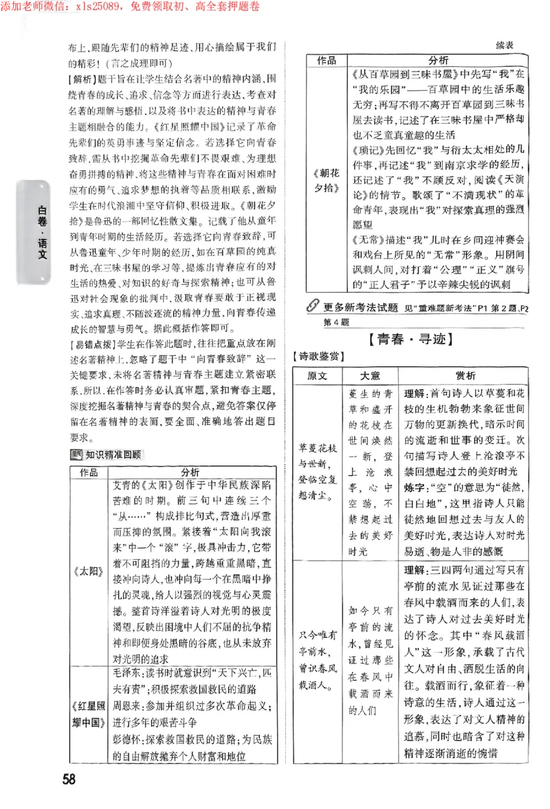 2025《万唯中考&bull;苏州黑白卷》白卷答案_初中资料合集_2025《万唯中考&bull;黑白卷》多地方版（更30省）_2025《万唯中考&bull;黑白卷》7科全套（苏州）