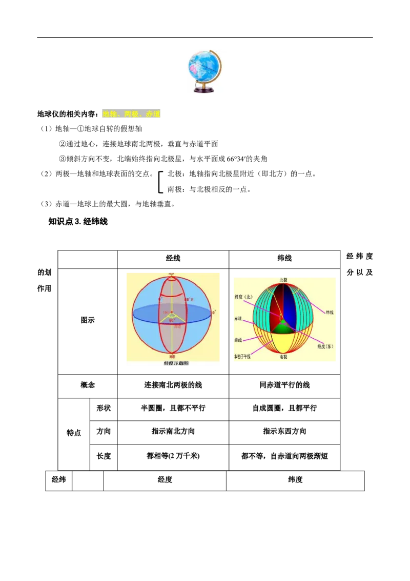 专题01地球与地球仪-备战2023年高考地理一轮复习精讲精练（原卷版）_9.2025地理总复习_赠品通用版（老高考）复习资料_一轮复习_备战2023年高考地理一轮复习精讲精练