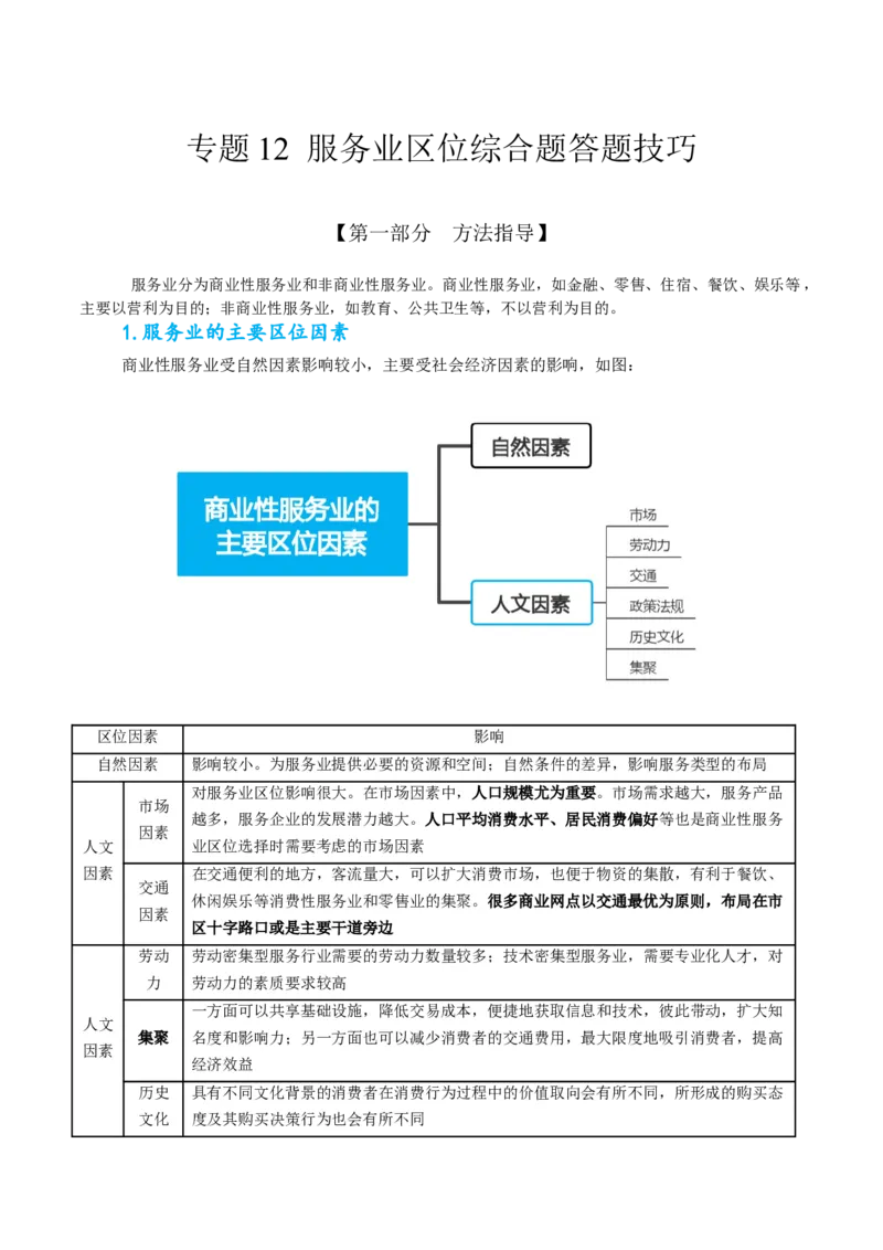 专题12服务业区位综合题答题技巧(解析版）_9.2025地理总复习_赠品通用版（老高考）复习资料_二轮复习_2023年高考地理毕业班二轮热点题型归纳与变式演练（全国通用）287360019