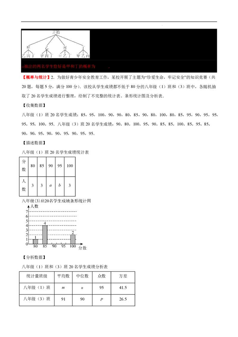 2025《中考数学&bull;终极押题猜想》山东(解析版)_初中资料合集_2025中考数学《终极押题猜想》全国13地方版_2025《中考数学&bull;终极押题猜想》山东