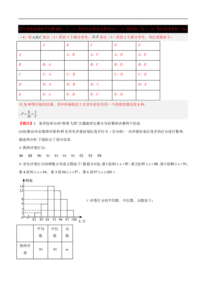 2025《中考数学&bull;终极押题猜想》山东(解析版)_初中资料合集_2025中考数学《终极押题猜想》全国13地方版_2025《中考数学&bull;终极押题猜想》山东