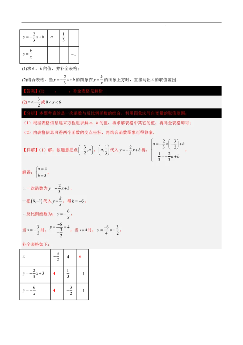 2025《中考数学&bull;终极押题猜想》山东(解析版)_初中资料合集_2025中考数学《终极押题猜想》全国13地方版_2025《中考数学&bull;终极押题猜想》山东