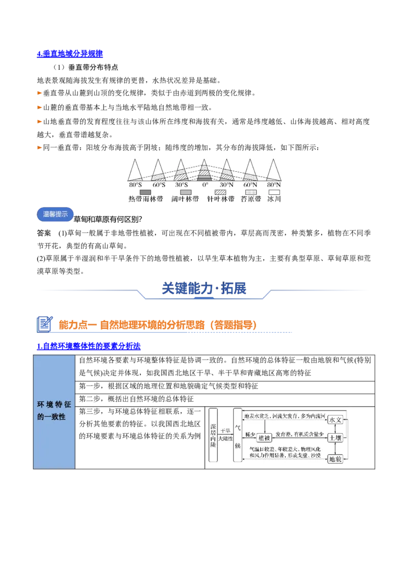 专题11自然地理环境的整体性与差异性（思维导图+4大知识点+5个能力拓展）2025年高考地理一轮复习知识清单_9.2025地理总复习_2025年新高考资料_一轮复习_2025年高考地理一轮复习知识清单