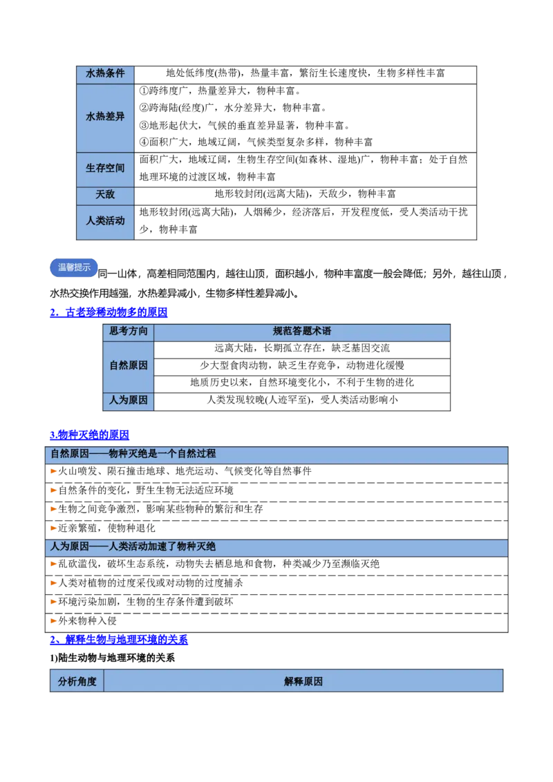 专题11自然地理环境的整体性与差异性（思维导图+4大知识点+5个能力拓展）2025年高考地理一轮复习知识清单_9.2025地理总复习_2025年新高考资料_一轮复习_2025年高考地理一轮复习知识清单