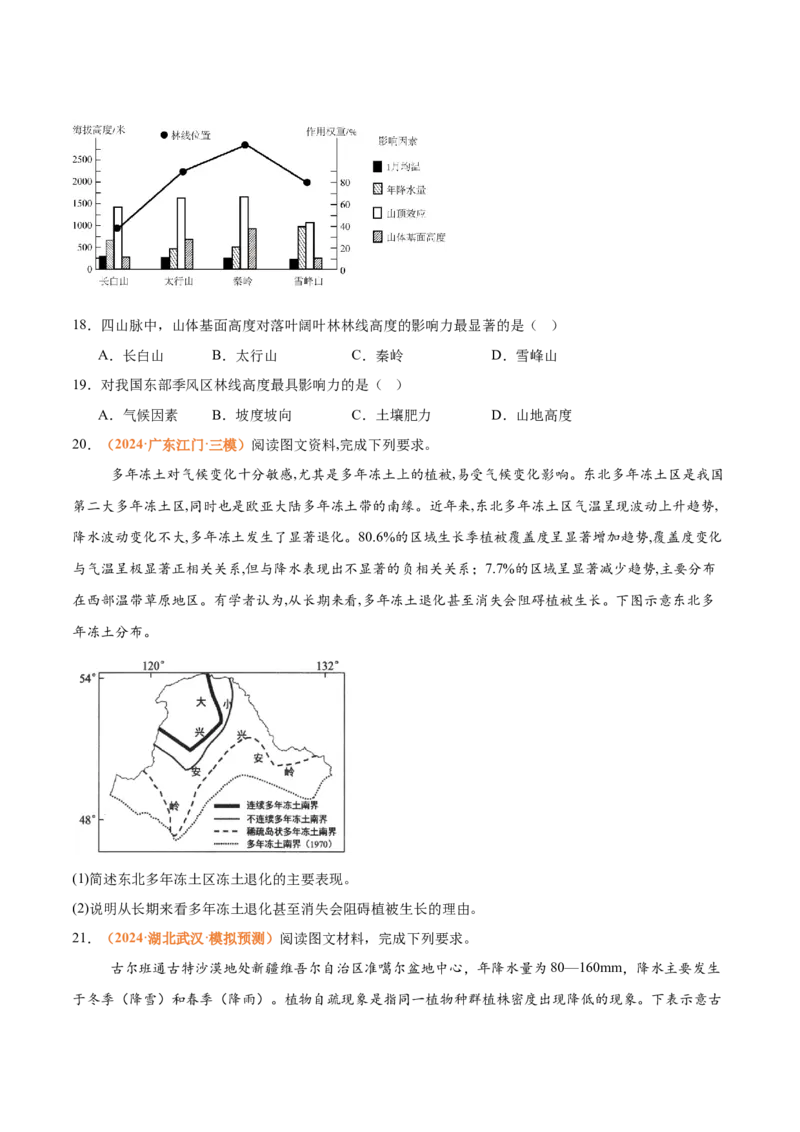 专题11自然地理环境的整体性与差异性（思维导图+4大知识点+5个能力拓展）2025年高考地理一轮复习知识清单_9.2025地理总复习_2025年新高考资料_一轮复习_2025年高考地理一轮复习知识清单