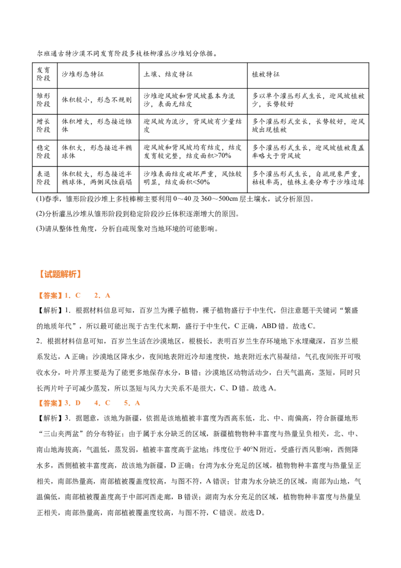 专题11自然地理环境的整体性与差异性（思维导图+4大知识点+5个能力拓展）2025年高考地理一轮复习知识清单_9.2025地理总复习_2025年新高考资料_一轮复习_2025年高考地理一轮复习知识清单