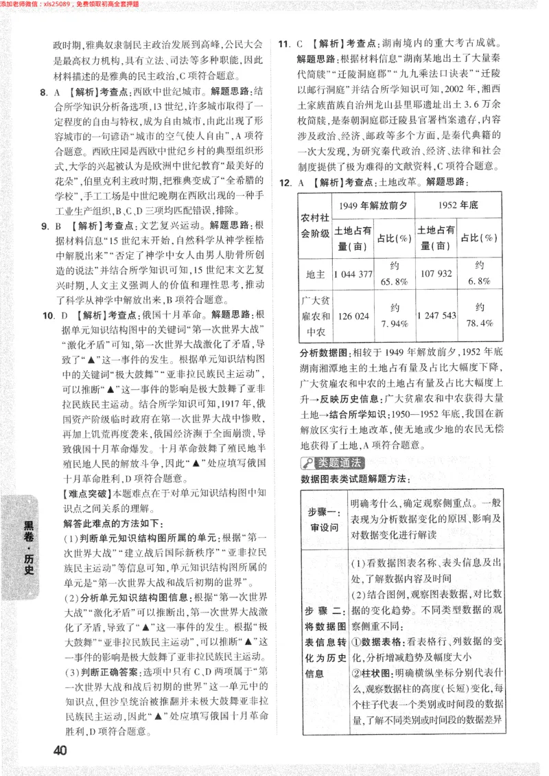 2025《万唯中考&bull;长沙黑白卷》答案详解详析_初中资料合集_2025《万唯中考&bull;黑白卷》多地方版（更30省）_2025《万唯中考&bull;黑白卷》7科全套（长沙）