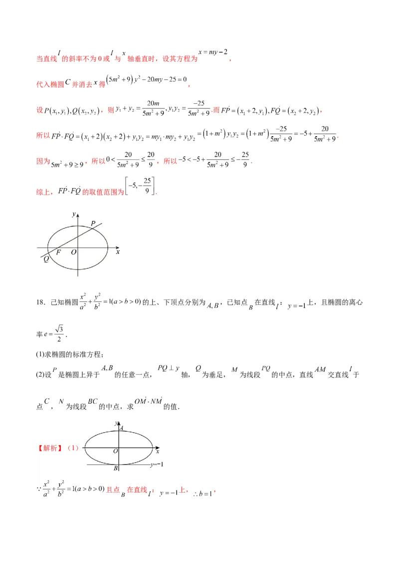 专题07椭圆中的向量问题(解析版)_2.2025数学总复习_2024年新高考资料_3.2024专项复习_2024年新高考数学之圆锥曲线专项重难点突破练（新高考专用）