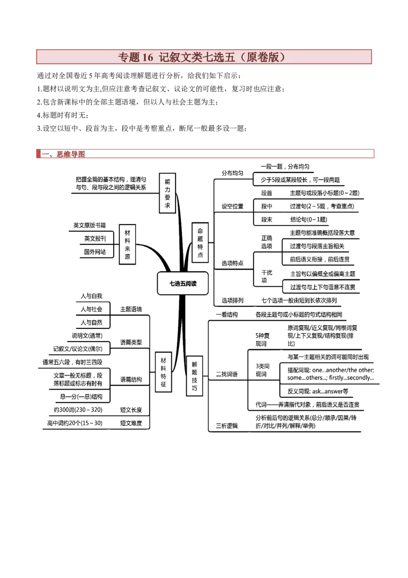 专题16记叙文类七选五（原卷版）_3.2025英语总复习_2023年新高考资料_二轮复习_2023年高考英语毕业班二轮热点题型归纳与变式演练（新高考专用）288150943