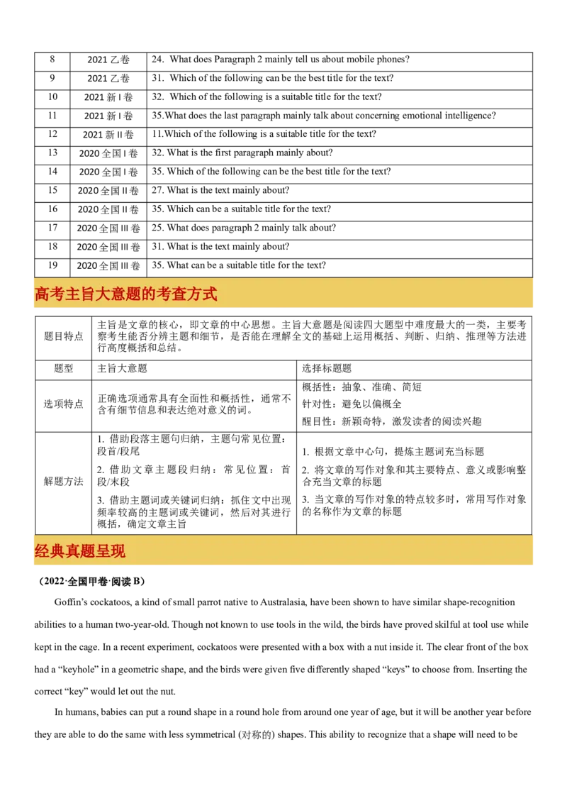 专题19阅读专项---主旨大意题（原卷版）_3.2025英语总复习_2023年新高考资料_一轮复习_备战2023年高考英语一轮复习考点微专题（新高考专用）_二、阅读理解