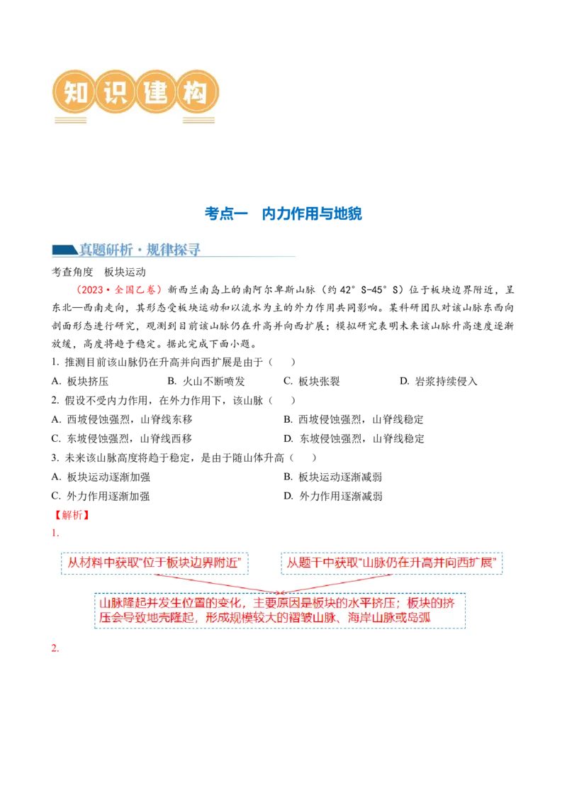专题05地质运动规律（讲义）（原卷版）_9.2025地理总复习_2024年新高考资料_2.2024二轮复习_2024年高考地理二轮复习讲练测（新教材新高考）