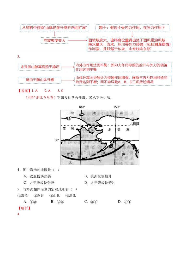 专题05地质运动规律（讲义）（原卷版）_9.2025地理总复习_2024年新高考资料_2.2024二轮复习_2024年高考地理二轮复习讲练测（新教材新高考）
