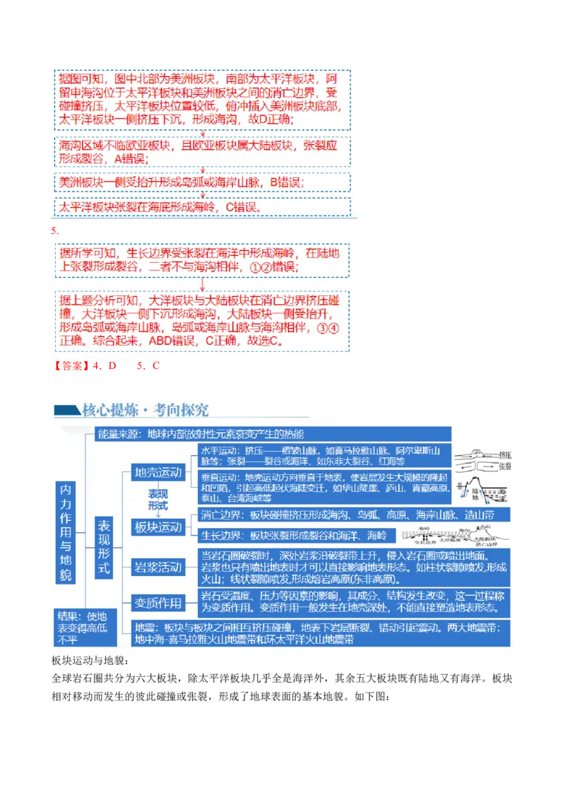 专题05地质运动规律（讲义）（原卷版）_9.2025地理总复习_2024年新高考资料_2.2024二轮复习_2024年高考地理二轮复习讲练测（新教材新高考）