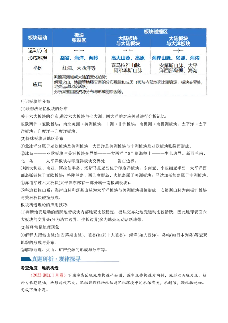 专题05地质运动规律（讲义）（原卷版）_9.2025地理总复习_2024年新高考资料_2.2024二轮复习_2024年高考地理二轮复习讲练测（新教材新高考）