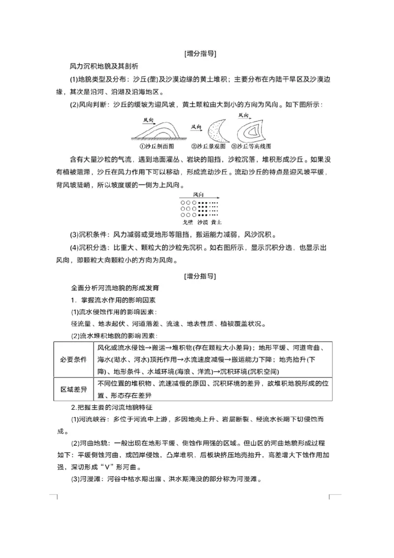地理微考点：地貌植被-备战2023年高考总复习地理微考点狙击与专项突破_9.2025地理总复习_2023年新高考复习资料_专项复习_备战2023年高考地理总复习微考点狙击与专项测练_先导辑