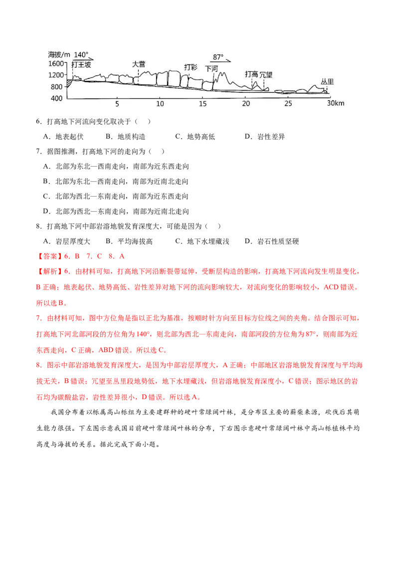地理微考点：地貌植被-备战2023年高考总复习地理微考点狙击与专项突破_9.2025地理总复习_2023年新高考复习资料_专项复习_备战2023年高考地理总复习微考点狙击与专项测练_先导辑