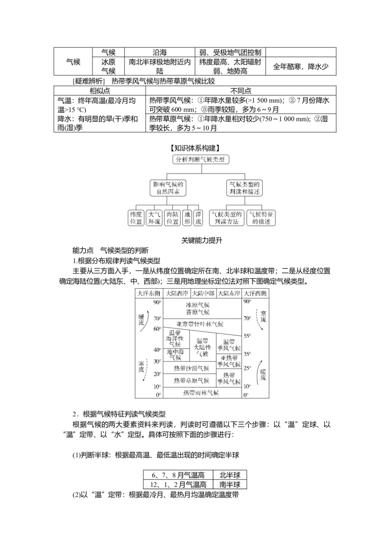 2025届高中地理人教版一轮复习第21课时导学案：世界主要气候类型_9.2025地理总复习_2025年新高考资料_一轮复习_人教版2025届高中地理一轮复习知识梳理(课件+导学案+练习)