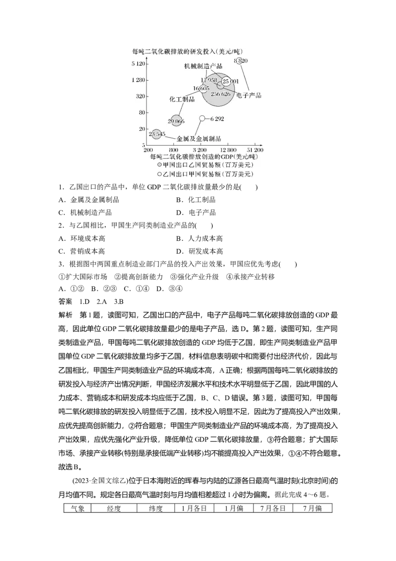 2025年高考地理二轮复习配套讲义通用版专题1　主题2　区域差异性_9.2025地理总复习_2025年新高考资料_二轮复习_2025年高考地理二轮复习配套讲义通用版（解析版）