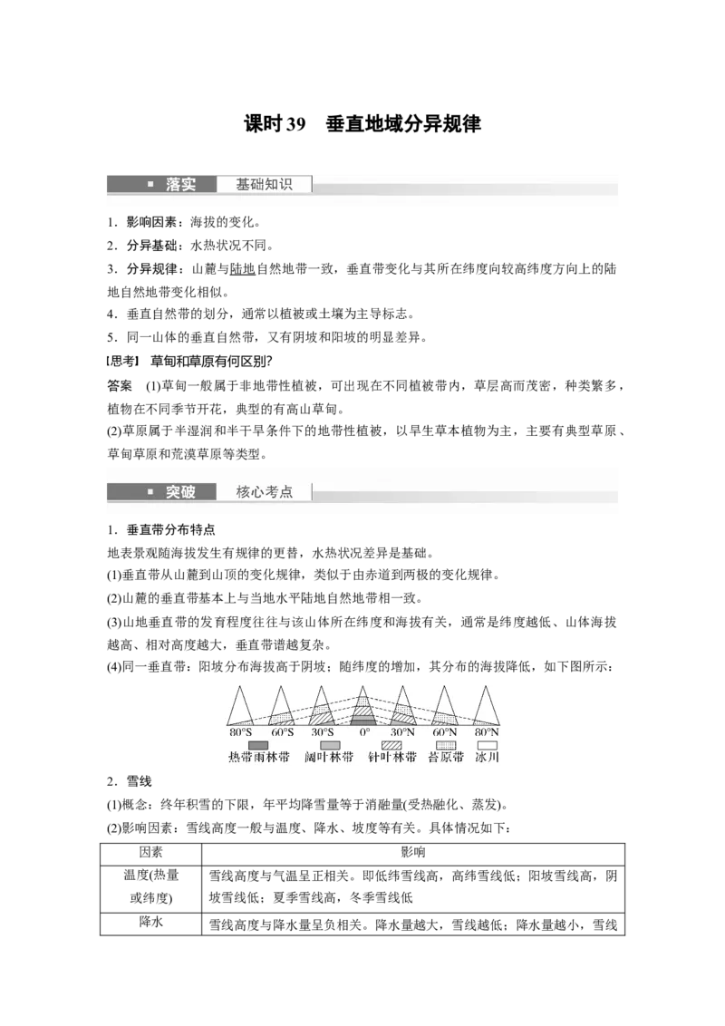 2024年高考地理一轮复习（新人教版）第1部分　第6章　第2讲　课时39　垂直地域分异规律_9.2025地理总复习_2024年新高考资料_1.2024一轮复习_2024年高考地理一轮复习讲义（新人教版）
