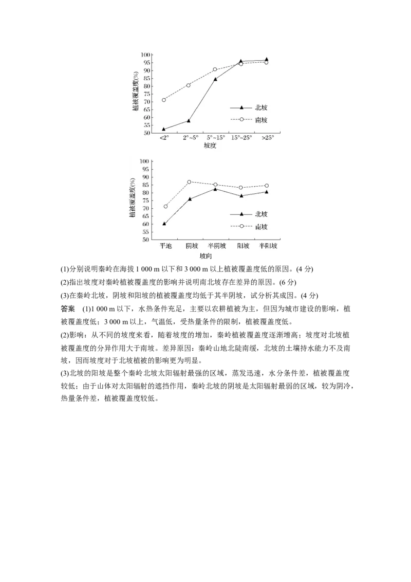 2024年高考地理一轮复习（新人教版）第1部分　第6章　第2讲　课时39　垂直地域分异规律_9.2025地理总复习_2024年新高考资料_1.2024一轮复习_2024年高考地理一轮复习讲义（新人教版）