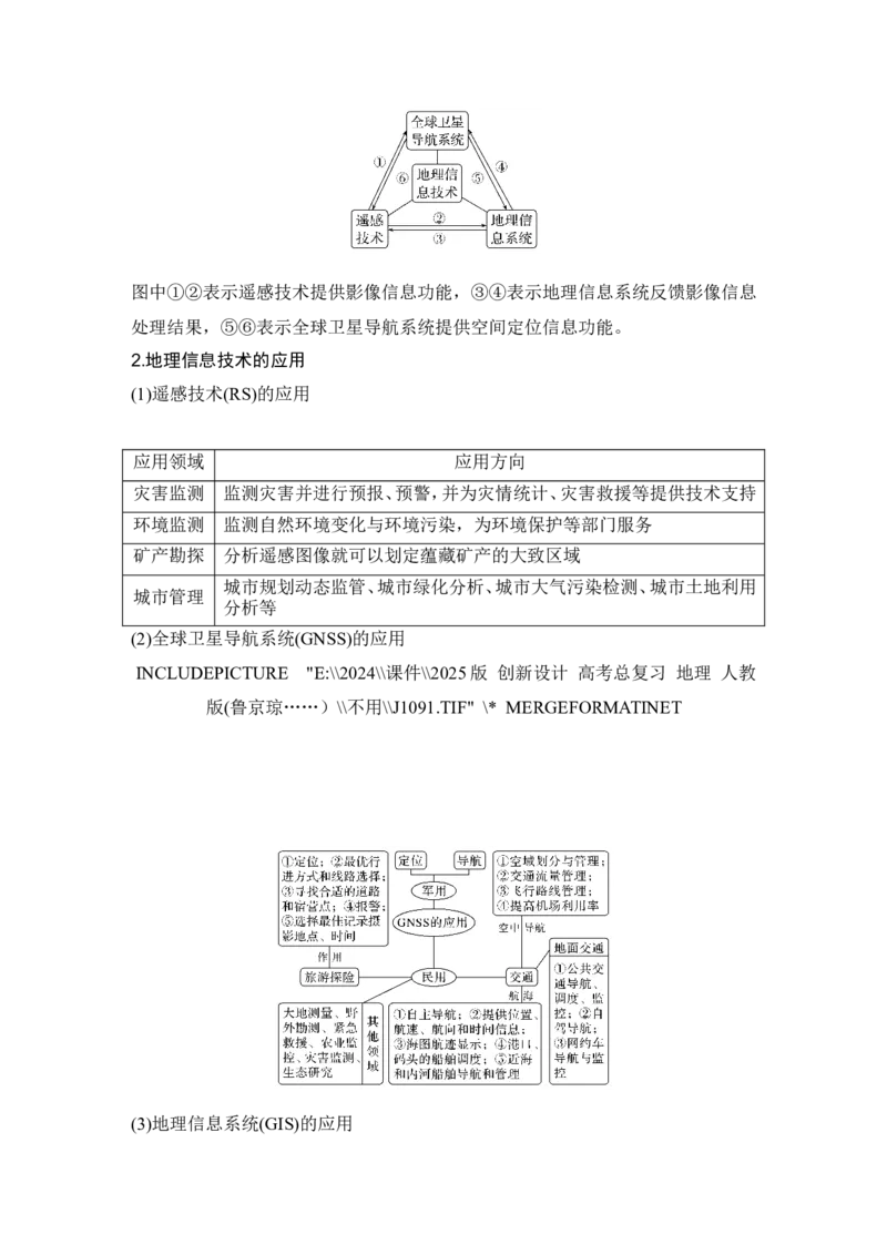 2025届高中地理一轮复习讲义：第一部分自然地理第九单元自然灾害第45课时　地理信息技术（教师版）_9.2025地理总复习_2025年新高考资料_一轮复习
