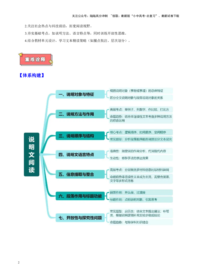 重难点07说明文阅读（解析版）_02中考总复习（2026版更新中）_01-语文-中考总复习_2025年中考资料_2025年中考语文二轮重点专题专练