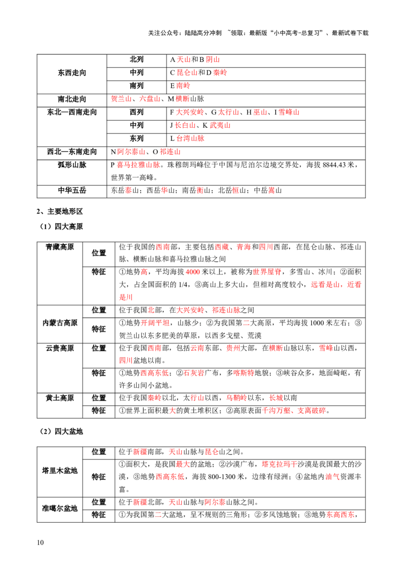 阶段背记06中国地理概况（晨读晚默）（答案版）_02中考总复习（2026版更新中）_09-地理-中考总复习_2024年中考复习资料_一轮复习_❤2024年中考地理一轮复习讲练测（全国通用）_晨读晚默