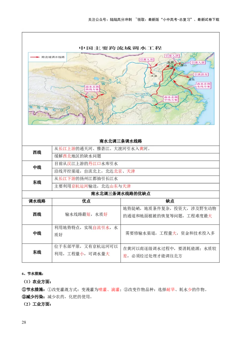 阶段背记06中国地理概况（晨读晚默）（答案版）_02中考总复习（2026版更新中）_09-地理-中考总复习_2024年中考复习资料_一轮复习_❤2024年中考地理一轮复习讲练测（全国通用）_晨读晚默