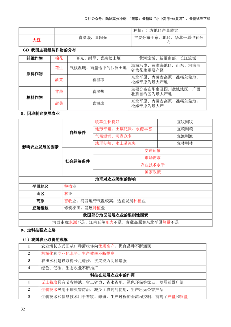 阶段背记06中国地理概况（晨读晚默）（答案版）_02中考总复习（2026版更新中）_09-地理-中考总复习_2024年中考复习资料_一轮复习_❤2024年中考地理一轮复习讲练测（全国通用）_晨读晚默