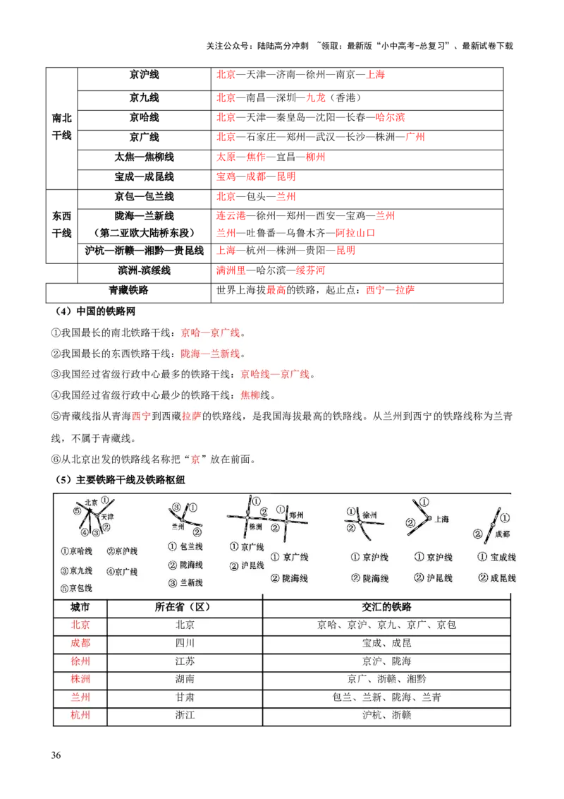 阶段背记06中国地理概况（晨读晚默）（答案版）_02中考总复习（2026版更新中）_09-地理-中考总复习_2024年中考复习资料_一轮复习_❤2024年中考地理一轮复习讲练测（全国通用）_晨读晚默