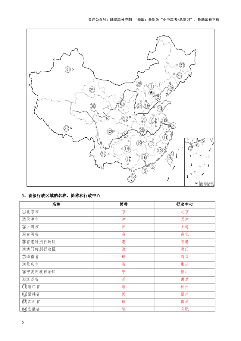 阶段背记06中国地理概况（晨读晚默）（答案版）_02中考总复习（2026版更新中）_09-地理-中考总复习_2024年中考复习资料_一轮复习_❤2024年中考地理一轮复习讲练测（全国通用）_晨读晚默