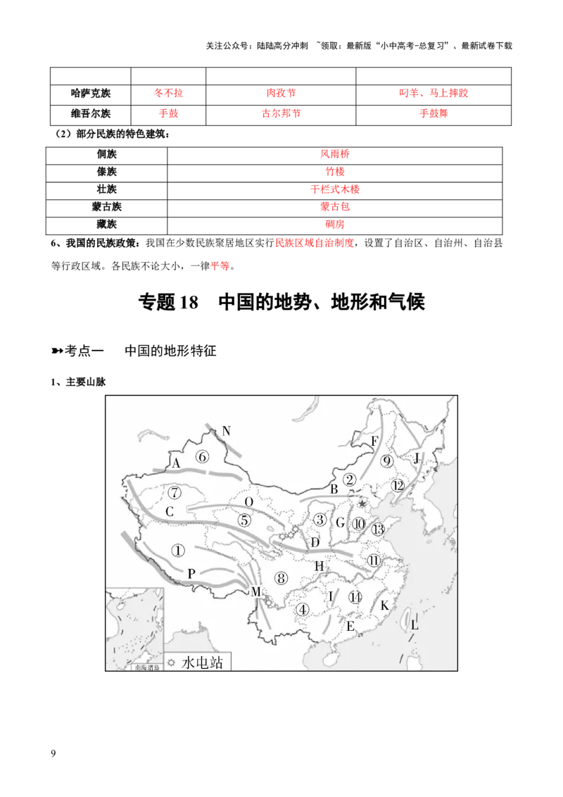 阶段背记06中国地理概况（晨读晚默）（答案版）_02中考总复习（2026版更新中）_09-地理-中考总复习_2024年中考复习资料_一轮复习_❤2024年中考地理一轮复习讲练测（全国通用）_晨读晚默
