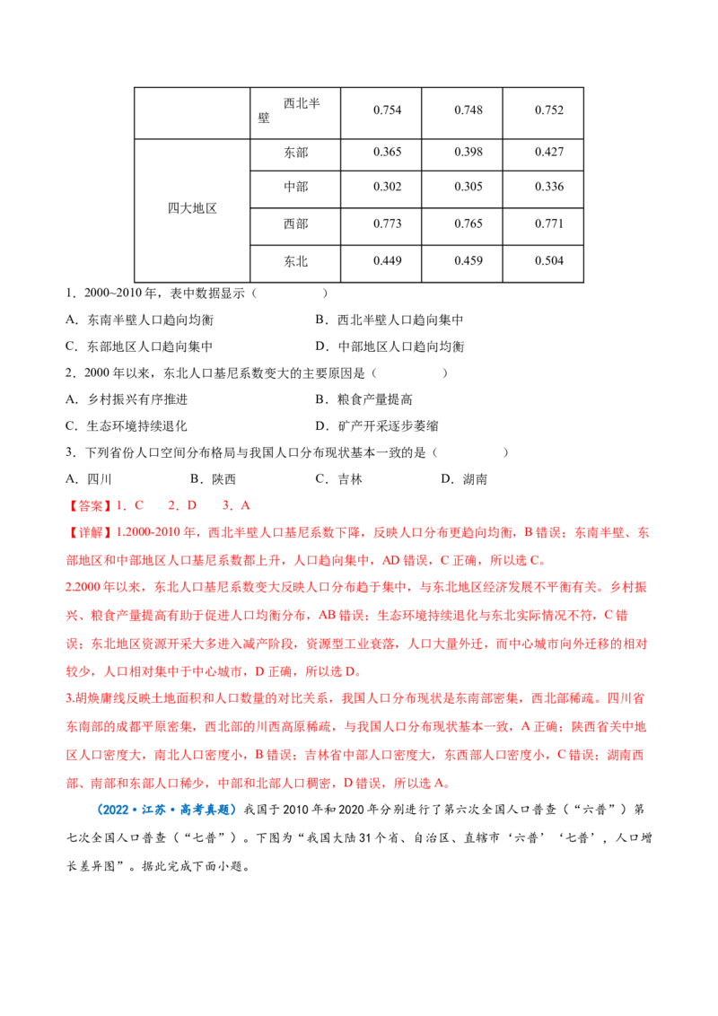 专题12人口-备战2023年高考地理一轮复习精讲精练（解析版）_9.2025地理总复习_2023年新高考复习资料_一轮复习_备战2023年高考地理一轮复习精讲精练