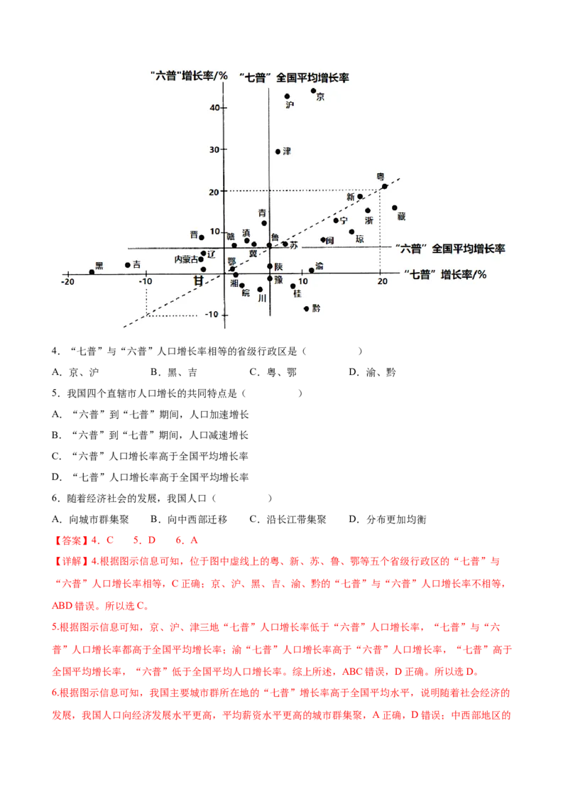 专题12人口-备战2023年高考地理一轮复习精讲精练（解析版）_9.2025地理总复习_2023年新高考复习资料_一轮复习_备战2023年高考地理一轮复习精讲精练