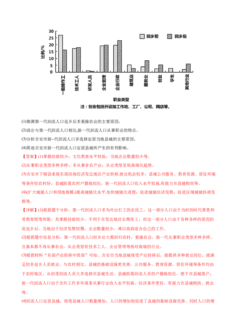 专题12人口-备战2023年高考地理一轮复习精讲精练（解析版）_9.2025地理总复习_2023年新高考复习资料_一轮复习_备战2023年高考地理一轮复习精讲精练